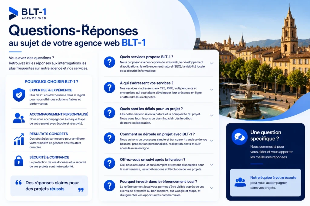 Foire aux Questions (FAQ) de votre agence web BLT-1 à Aix en Provence